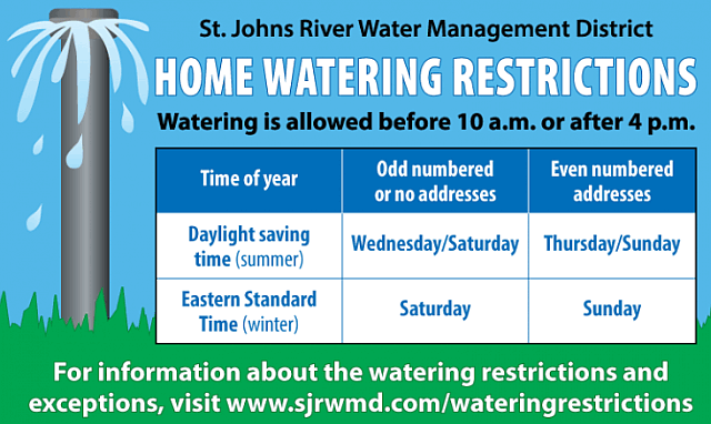 Lawn Watering Restrictions