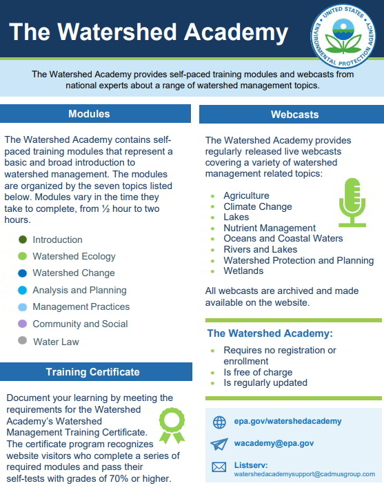 Watershed Academy