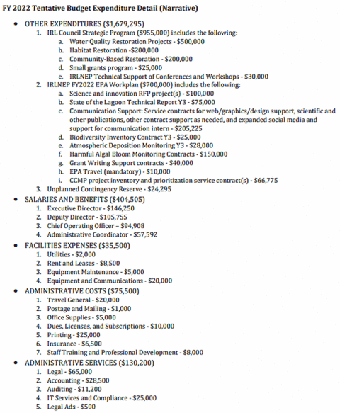 IRL Council Budget Other Expenditures 2022