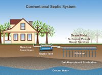 Septic system infographic.jpg